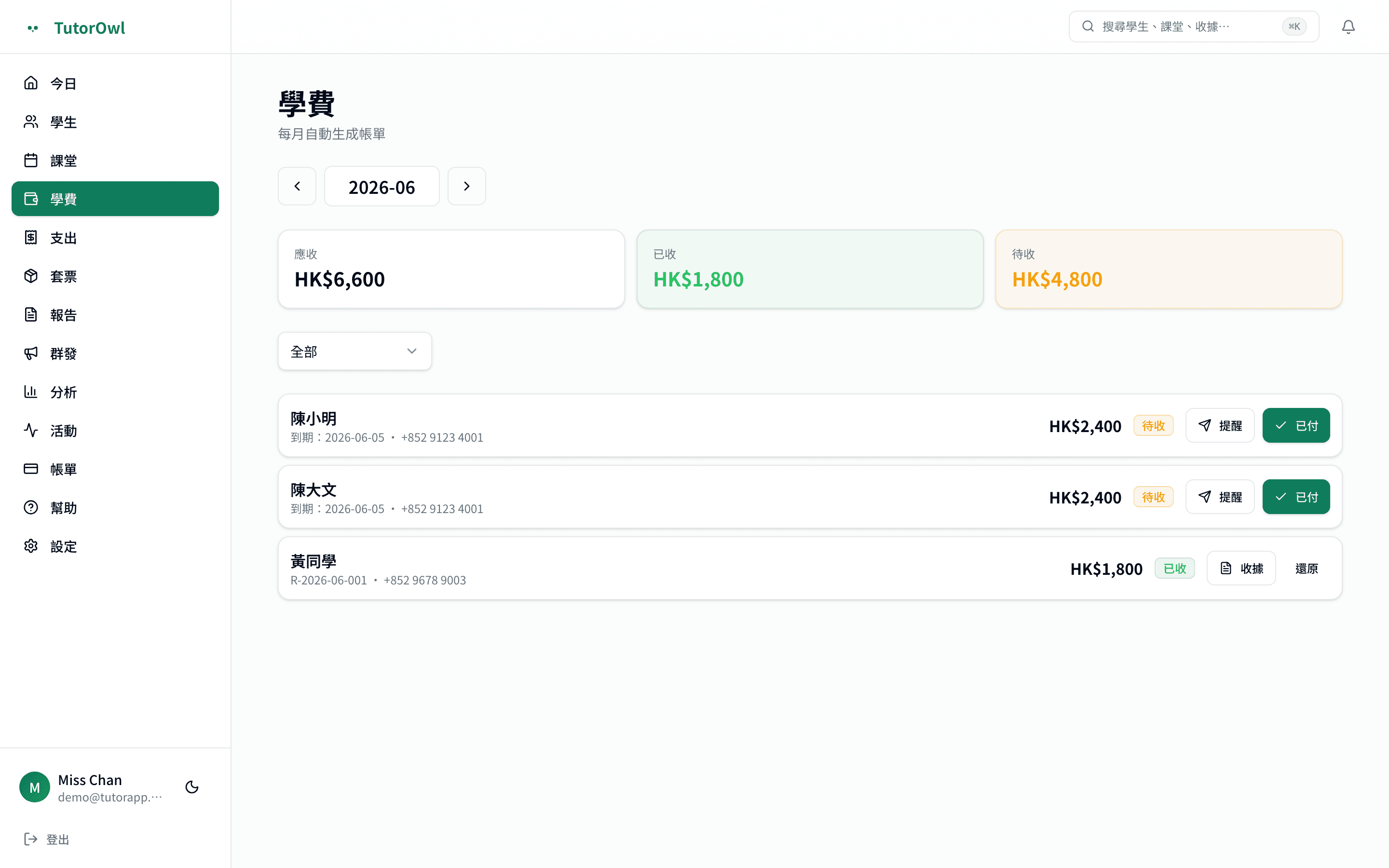學費